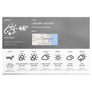 5 Ways to Get Dressed Faster in the Morning - Check the weather a week ahead/the night before