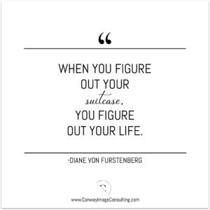 Travel Packing Quote by Diane Von Furstenberg